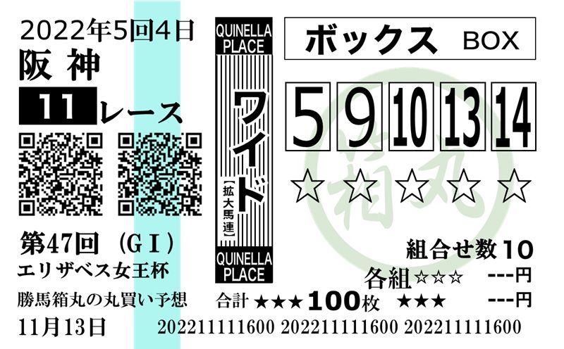 勝馬箱丸(かつまはこまる)のエリザベス女王杯予想・馬券画像