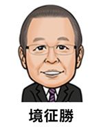 境